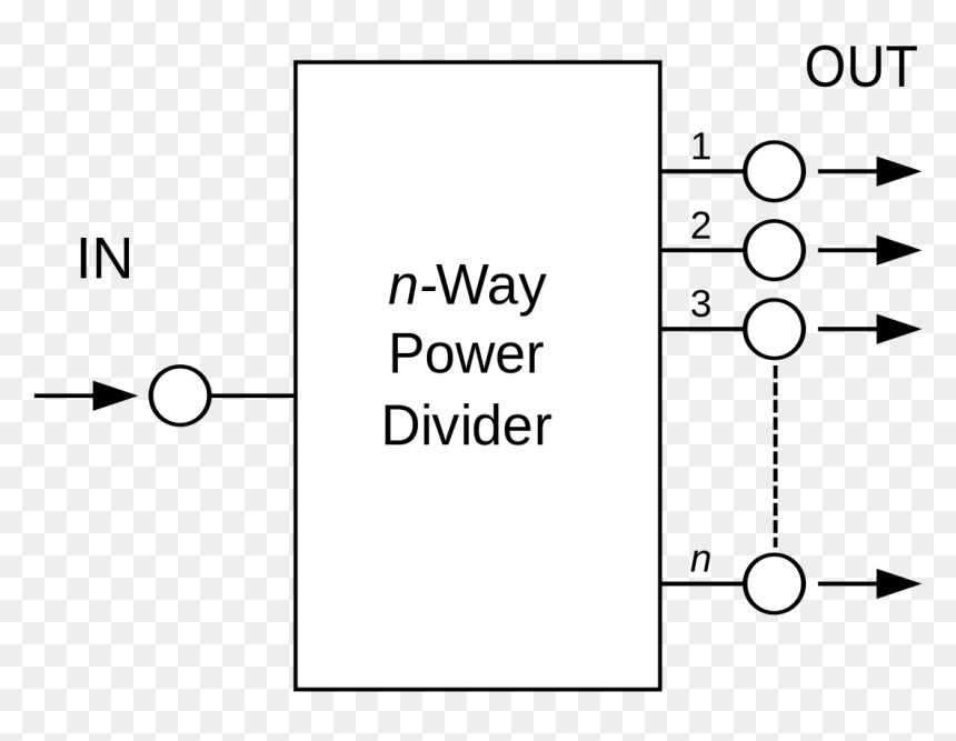 Diagram, HD Png Download - white divider line png