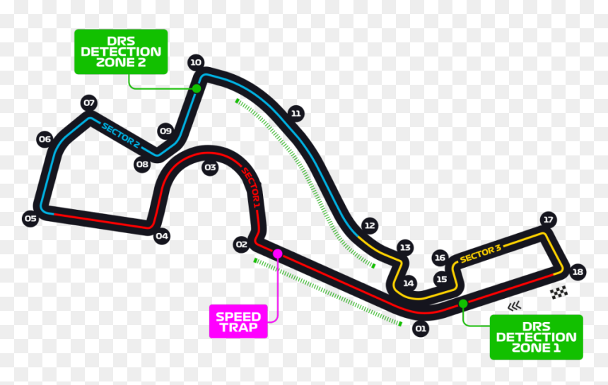 Alfa Romeo - Russian Grand Prix Track, HD Png Download - russia 2018 png
