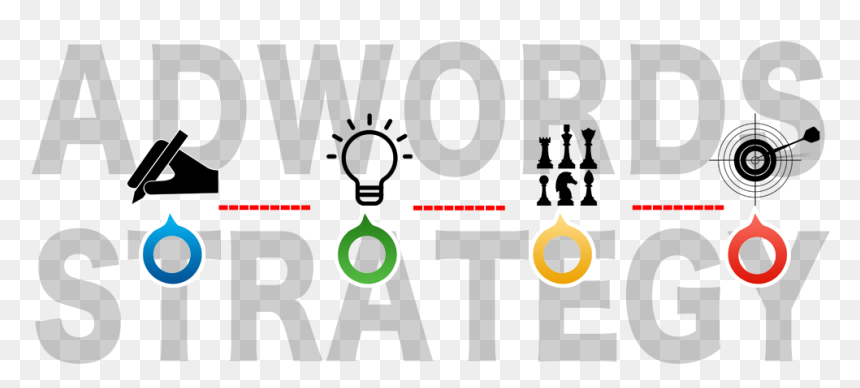 Graphic Design, HD Png Download - adwords logo png