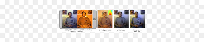 Graphic Design, HD Png Download - camera flashes png