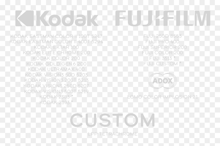 Transparent Fallout Logo Png - Kodak, Png Download - kodak png