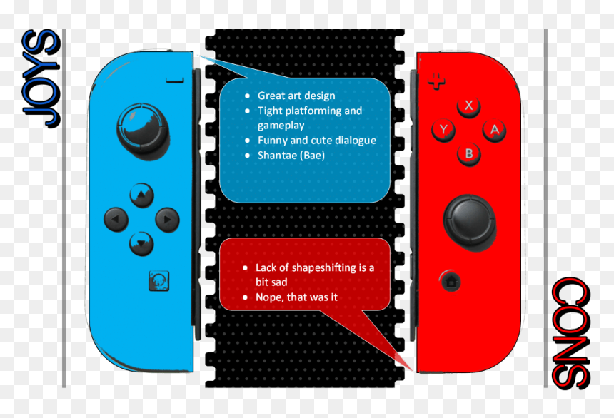 Transparent Shantae Png - Joy-con, Png Download - joy con png