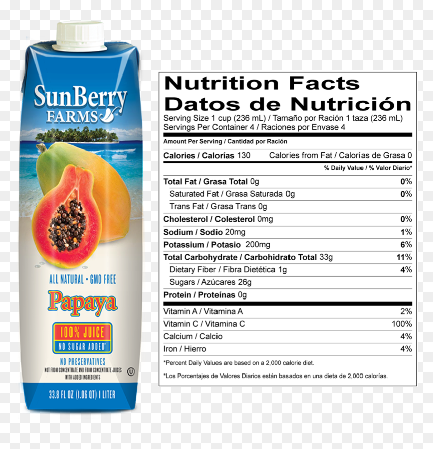 Lichi Sunberry Farms, HD Png Download - papaya juice png