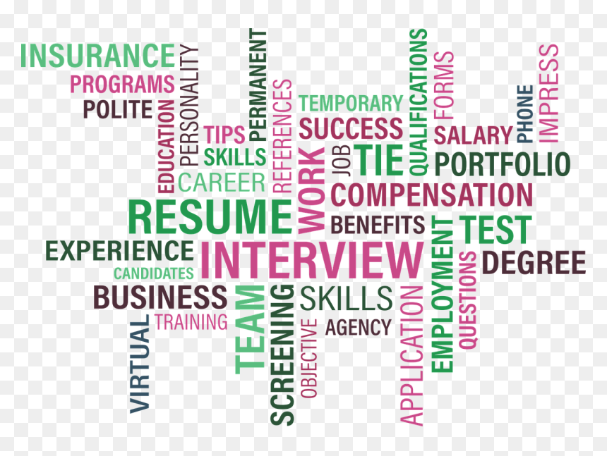 Personality Assessments Work Sometimes, HD Png Download - job interview png