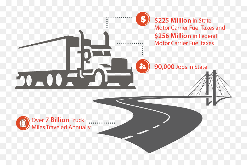 Trucking Png, Transparent Png - trucking png