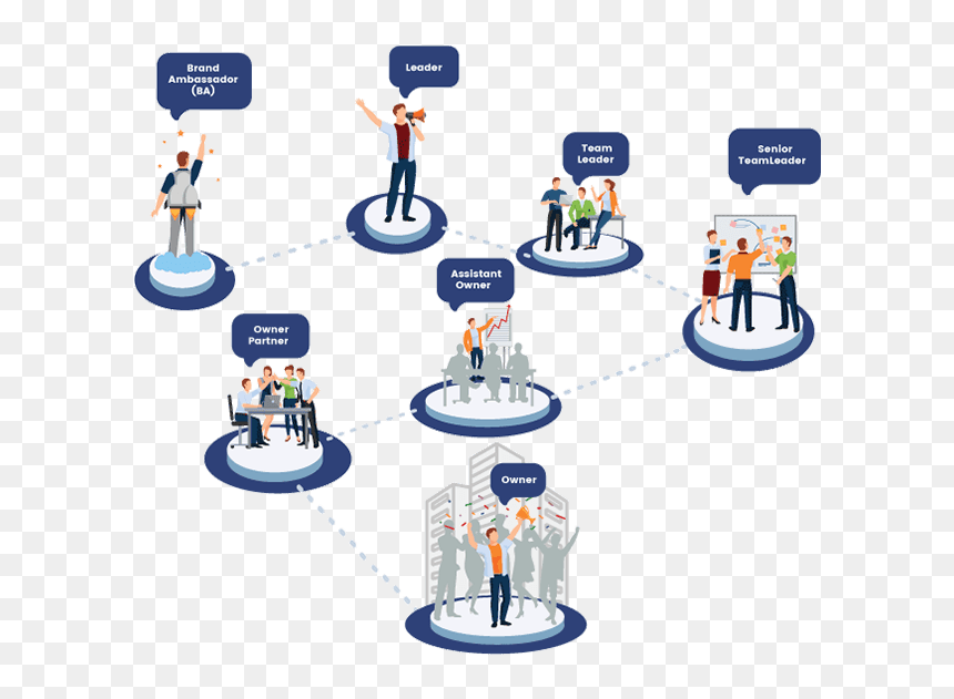 Royalty Hk - Facebook - Join Us - Management And Strategic, HD Png Download - join us on facebook png