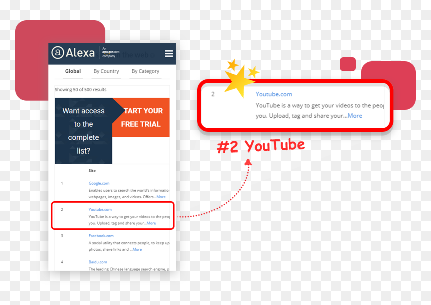 Web Page, HD Png Download - youtube play bar png