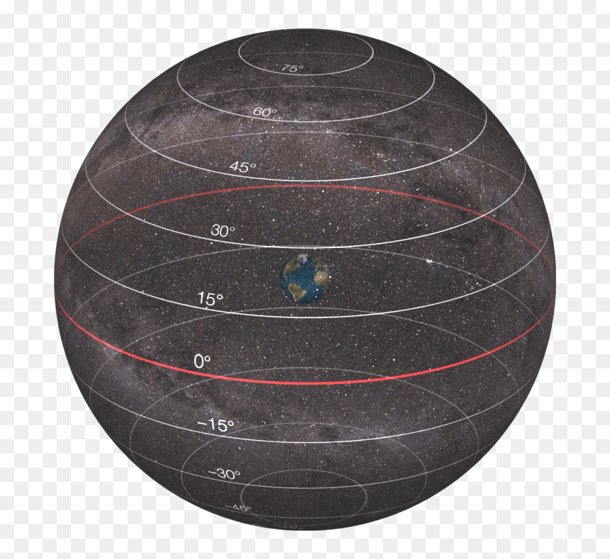 Dec Parallels Values - Circle, HD Png Download - values png