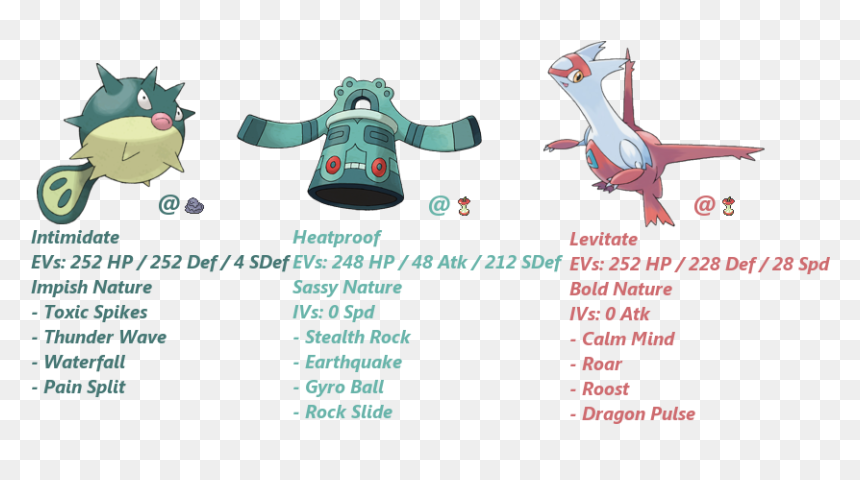 Pokemon Latias, HD Png Download - wobbuffet png