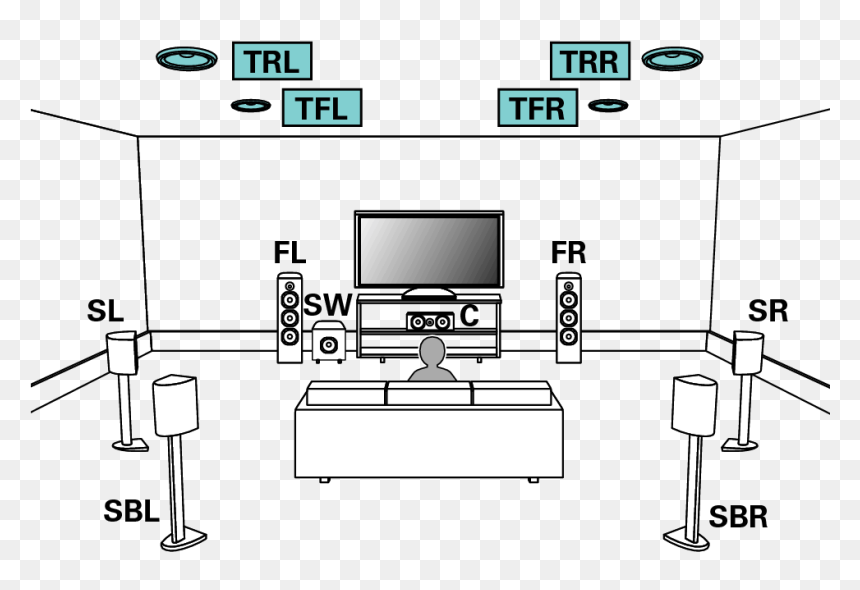 Dolby Atmos Denon Setup, HD Png Download - dolby png
