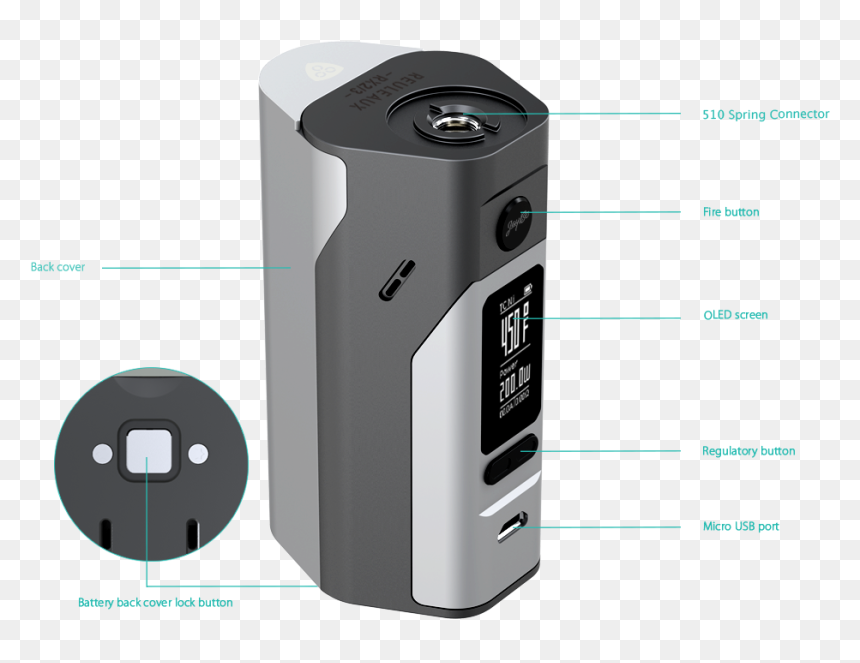 Wismec Reuleaux Rx2 3, HD Png Download - vapenation png