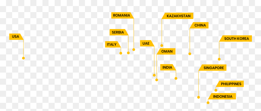 Diagram, HD Png Download - indian flag colors png