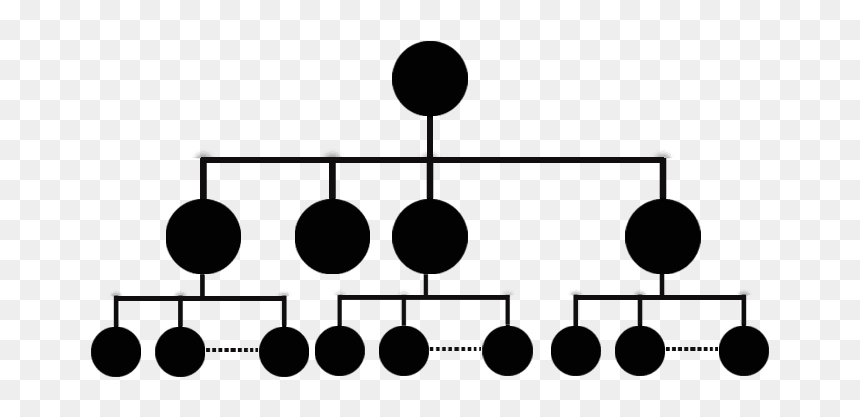 Diagram, HD Png Download - tree plan png black and white