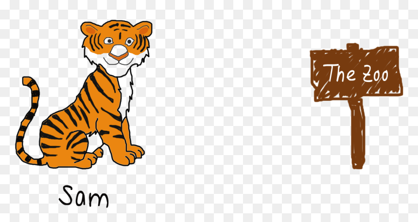 Drawing Of Tiger In Cage, HD Png Download - angry tiger png