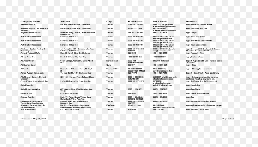 Document, HD Png Download - grash png