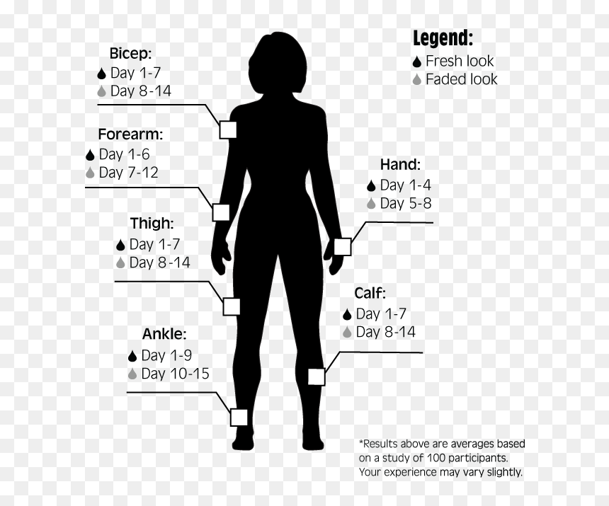 Standing, HD Png Download - arm tattoo designs png