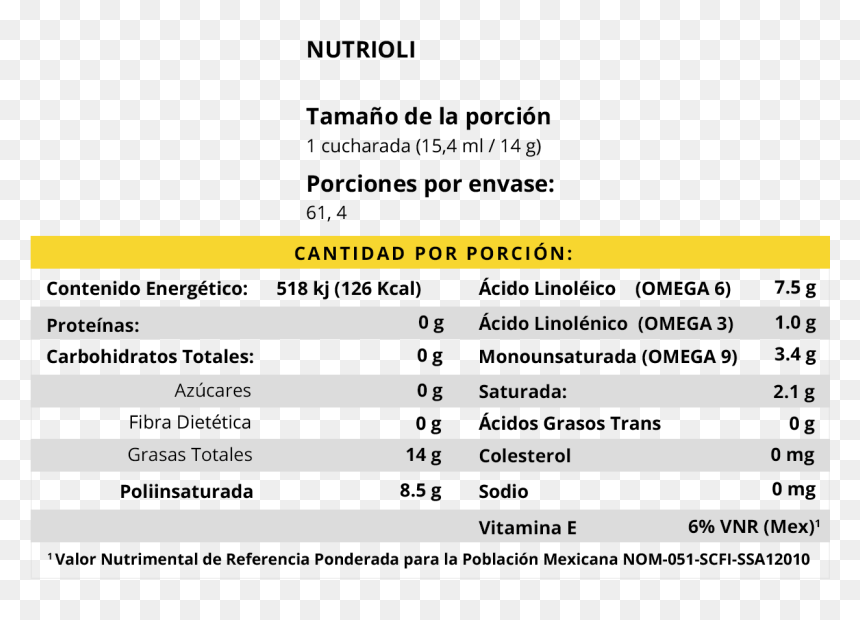 Aceite Nutrioli Informacion Nutricional, HD Png Download - thabala png