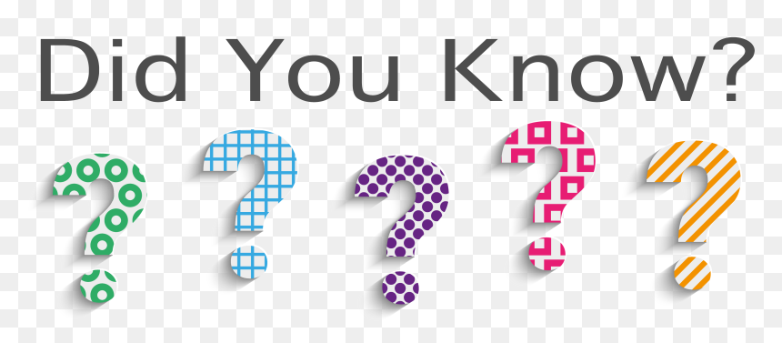Didyouknow - Did You Know Png Transparent, Png Download - negro de whatsapp png