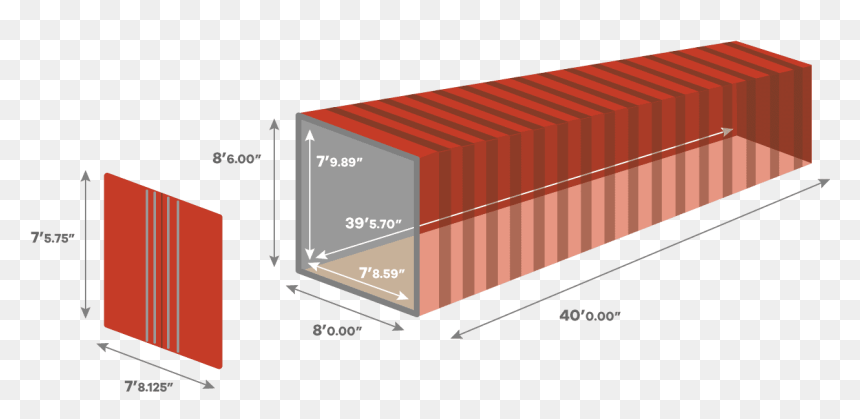 20 Inch Container Size, HD Png Download - shipping container png