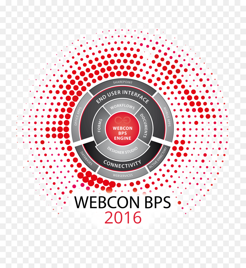 Circle Vector Psd, HD Png Download - sharepoint logo png