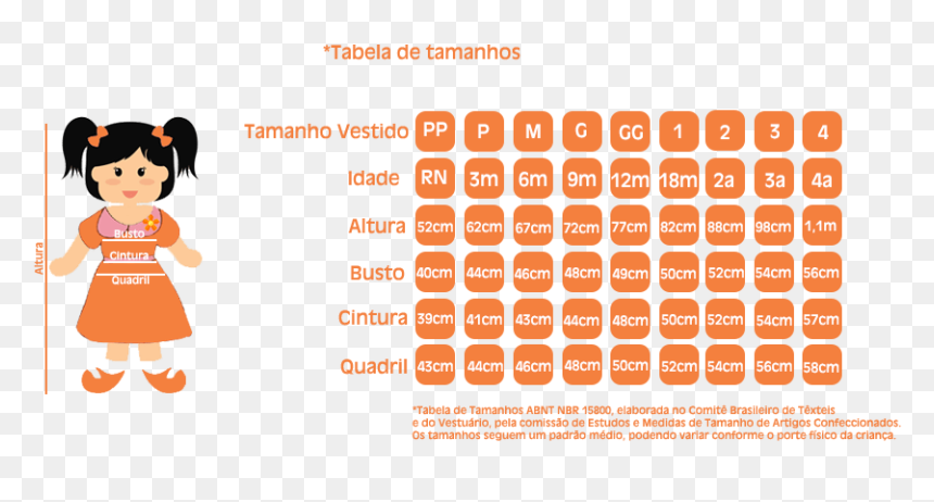 Vestido Branca De Neve Luxo - Periodic Table Element Icons, HD Png Download - branca de neve png