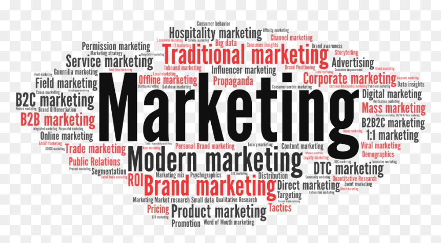 Why Complicate Wine Marketing When It Can Be Simple, HD Png Download - sexy word png