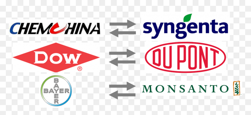 Big Agriculture Companies Food, HD Png Download - monsanto logo png