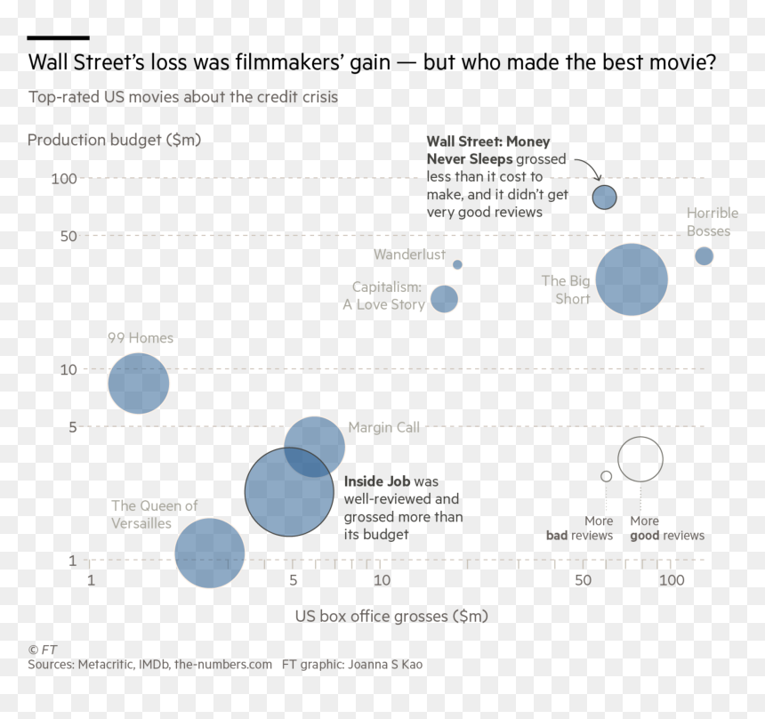 Screenshot, HD Png Download - movie credit png