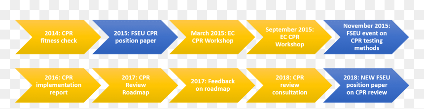 Parallel, HD Png Download - cpr png
