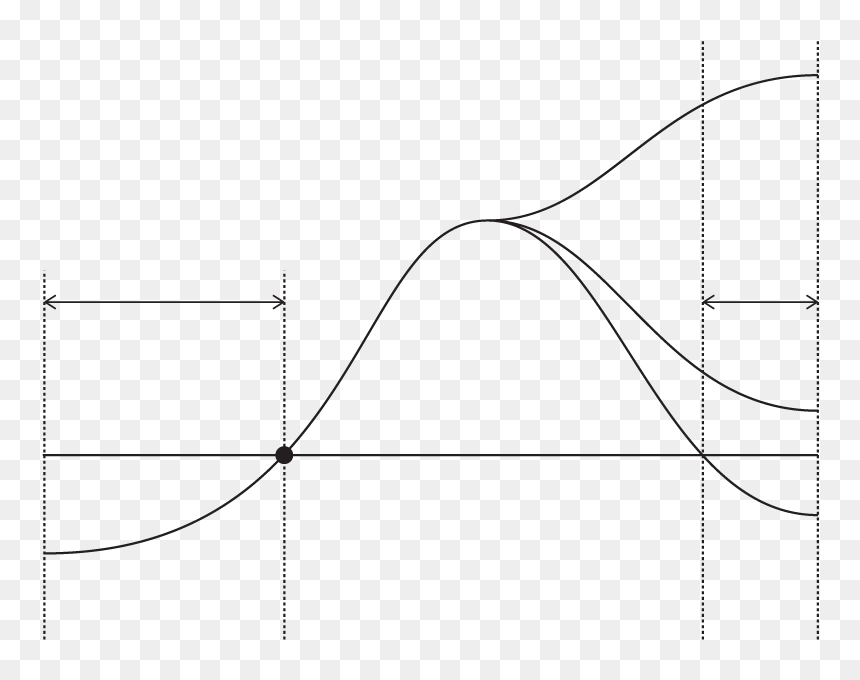 Diagram, HD Png Download - storytelling png