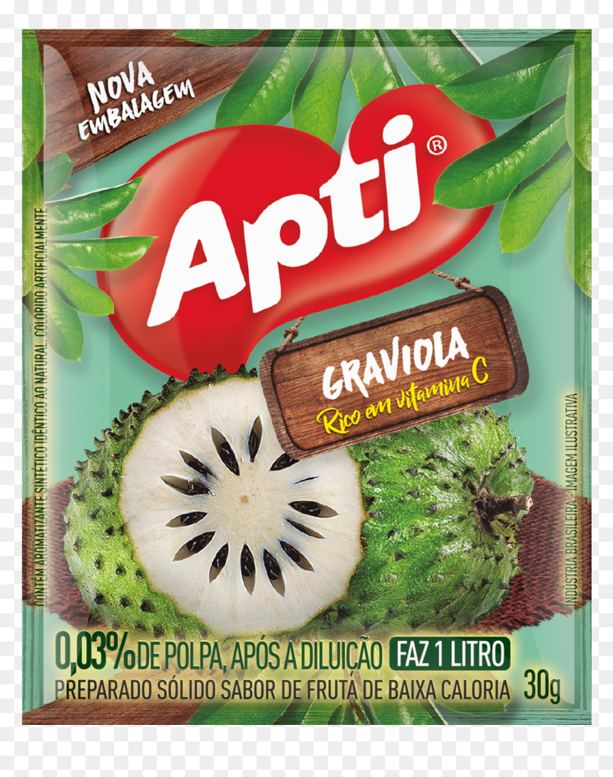 Soursop, HD Png Download - refrescos png
