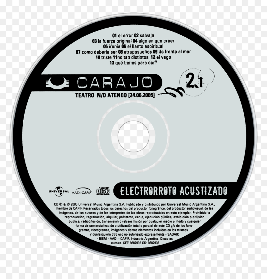 Cd Carajo Basado En Hechos Reales, HD Png Download - cara triste png