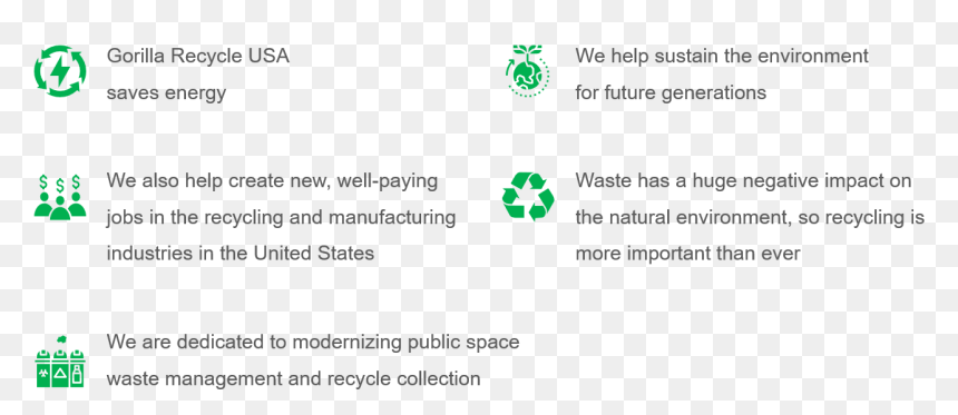 G O R I L L A R E C Y C L E U S A Key Features - Recycle, HD Png Download - tinta png