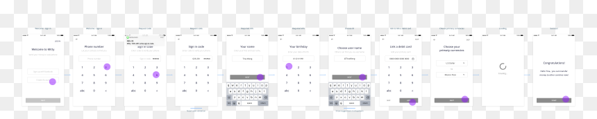 Screenshot, HD Png Download - iphone wireframe png