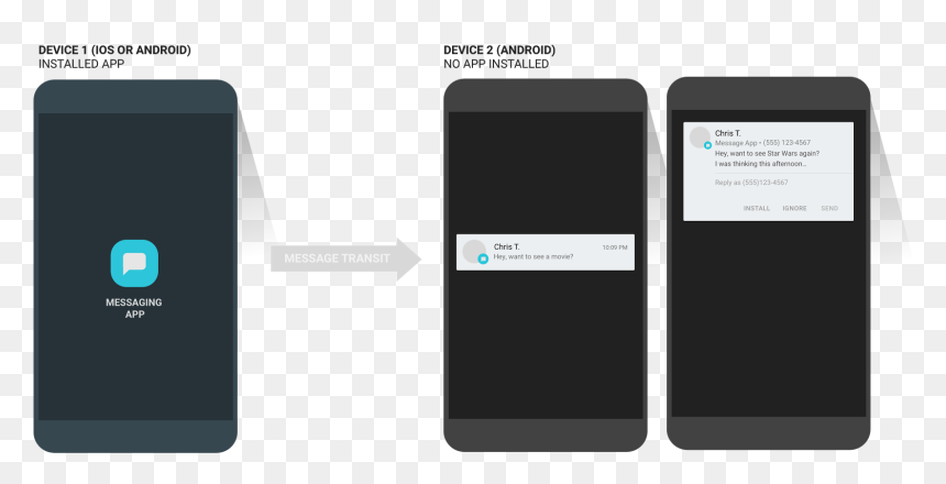 Android App Preview, HD Png Download - messaging png