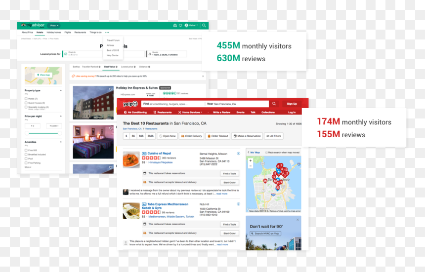 Screenshot, HD Png Download - yelp png