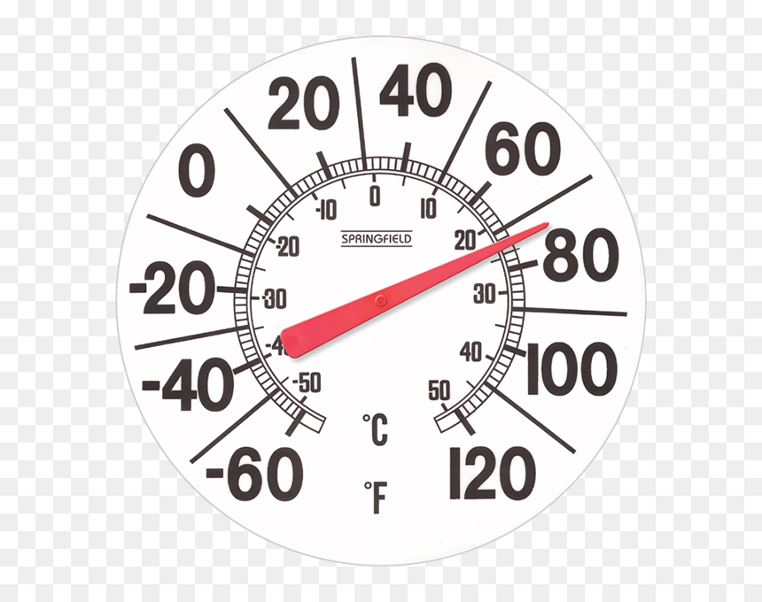 Bright Angel Trail, HD Png Download - thermometer png