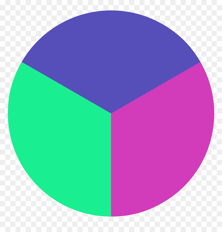 Pie Chart Images Png, Transparent Png - graph png