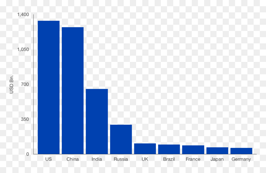 Rainfall In Great Barrier Reef, HD Png Download - graph png