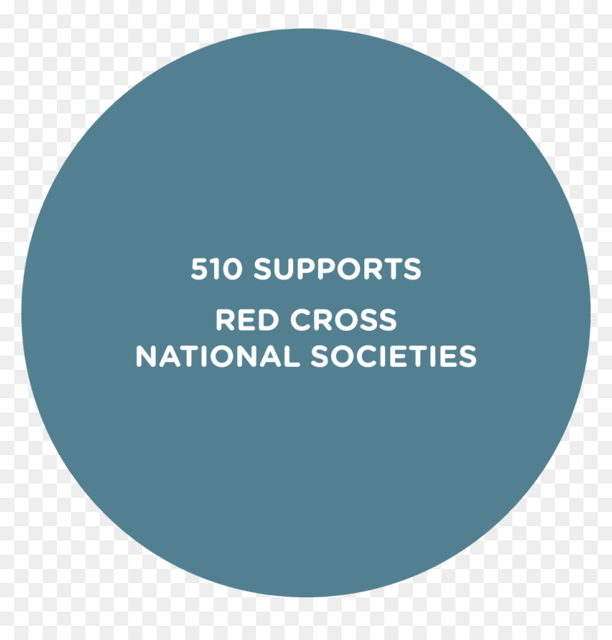 Circle, HD Png Download - red cross png