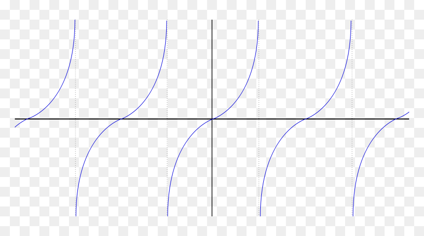 Ink, HD Png Download - graph png