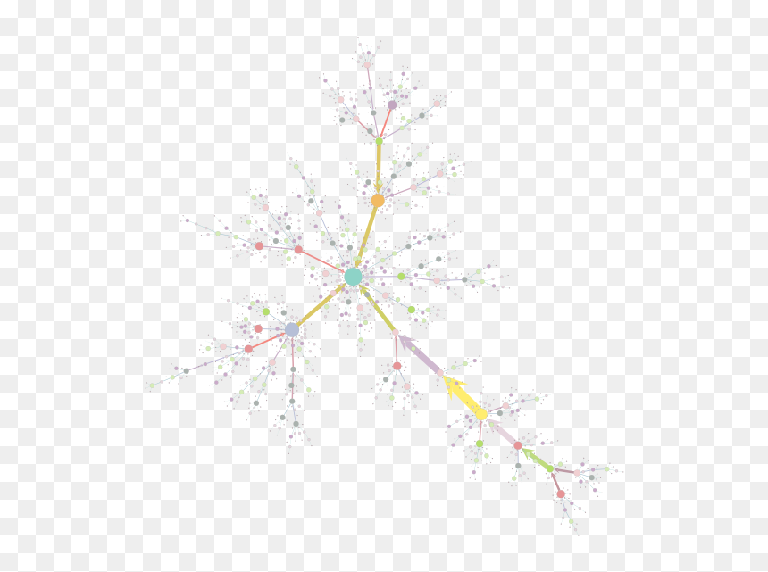 Diagram, HD Png Download - graph png