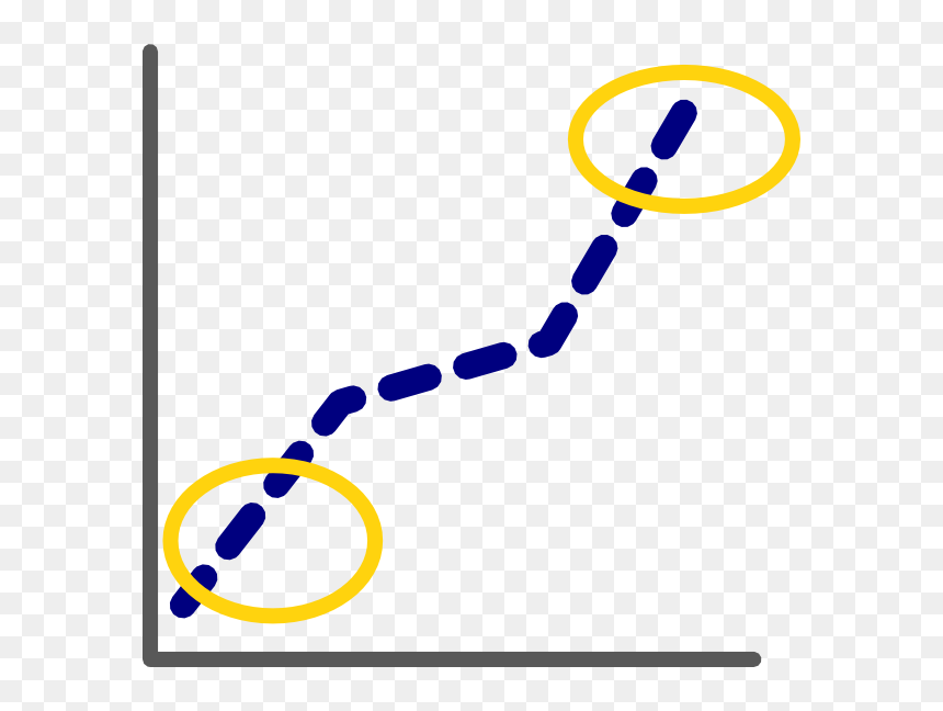 Clip Art, HD Png Download - graph png