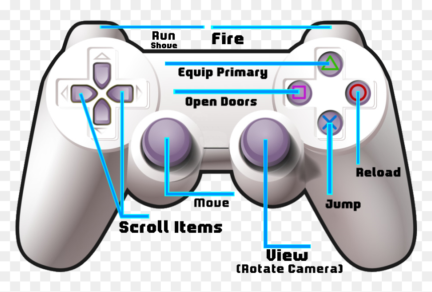Joystick Clipart, HD Png Download - ps4 controller png