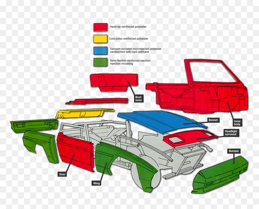 Diagram, HD Png Download - scimitar png