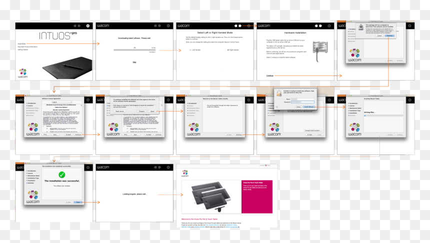 Screenshot, HD Png Download - wacom tablet png