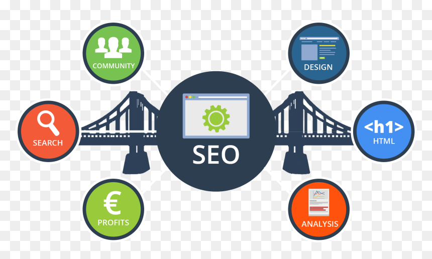 Brainstorming For Ecommerce Website, HD Png Download - zack fair png