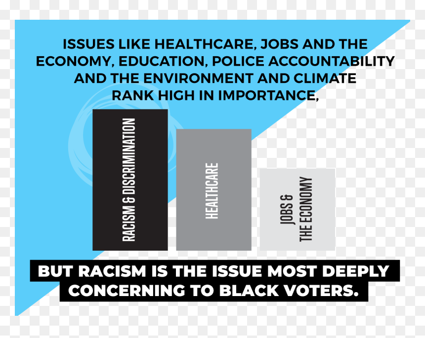 Screenshot, HD Png Download - racism png