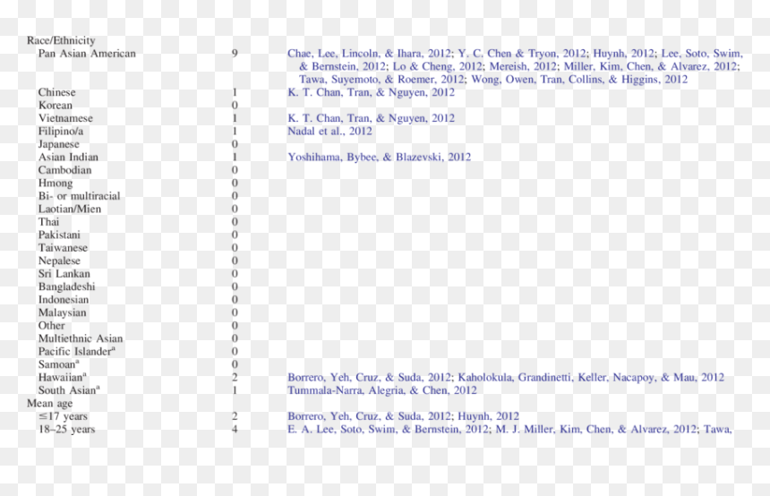 Screenshot, HD Png Download - racism png