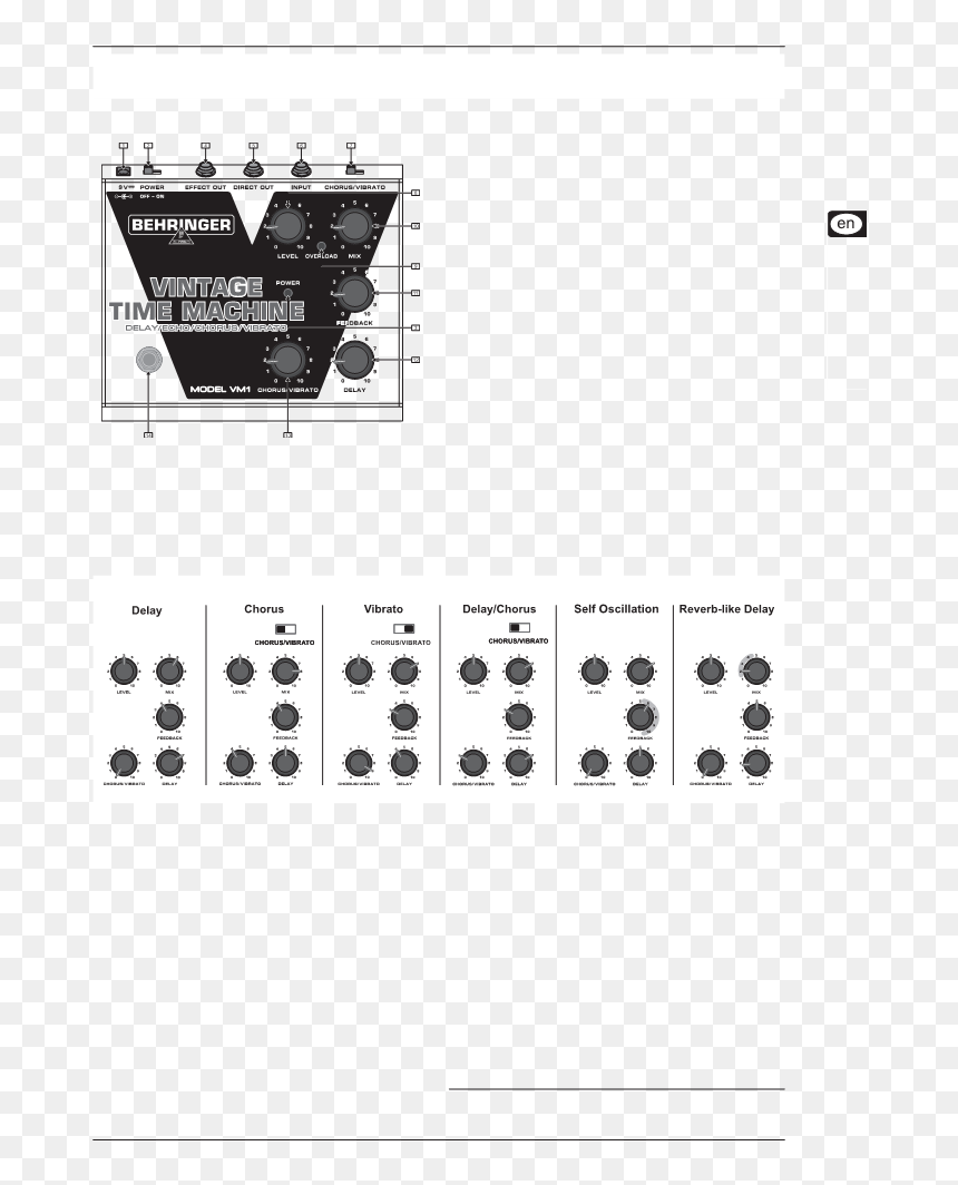 Behringer Vintage Time Machine, HD Png Download - vintage effect png